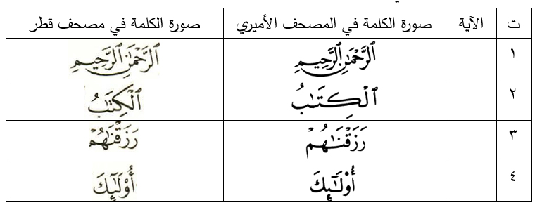 الألفات المحذوفة 
